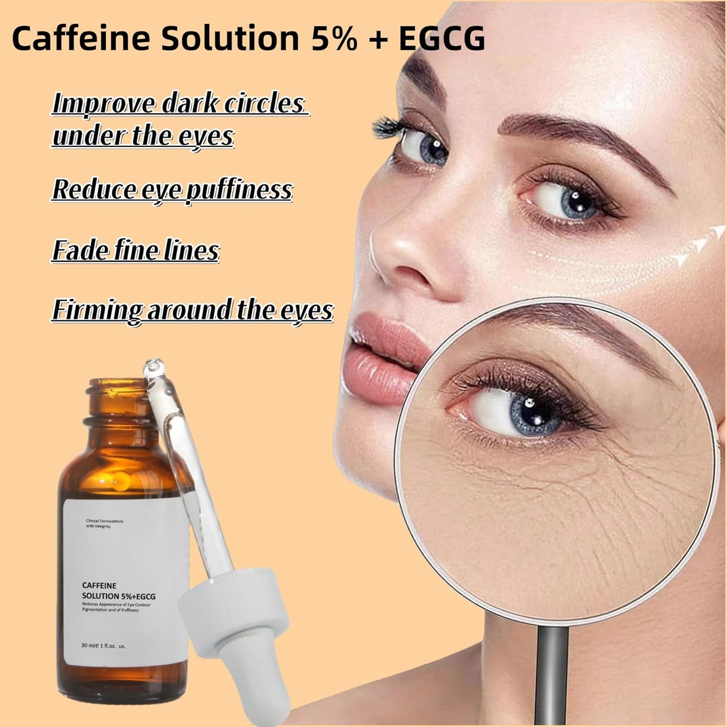 Caffeine Solution 5% + EGCG, Caffeine Eye Serum For Face, Moisturizing Under Eye Solution For Reduces Dark Circles & Puffiness, 30ML (1, 1 PC)