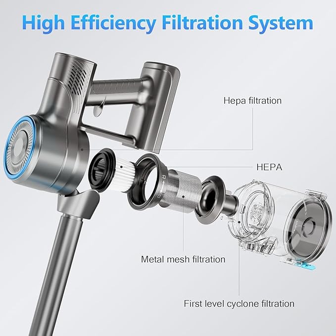 Corded Stick Vacuum Cleaner, 25Kpa Powerful Stick Vacuum, 2 in 1 Vacuum Cleaners,1.2 L Dust Cup, Corded Handheld Vacuum Pet for Hair, Short-Pile Carpet, Hardfloor (Blue)