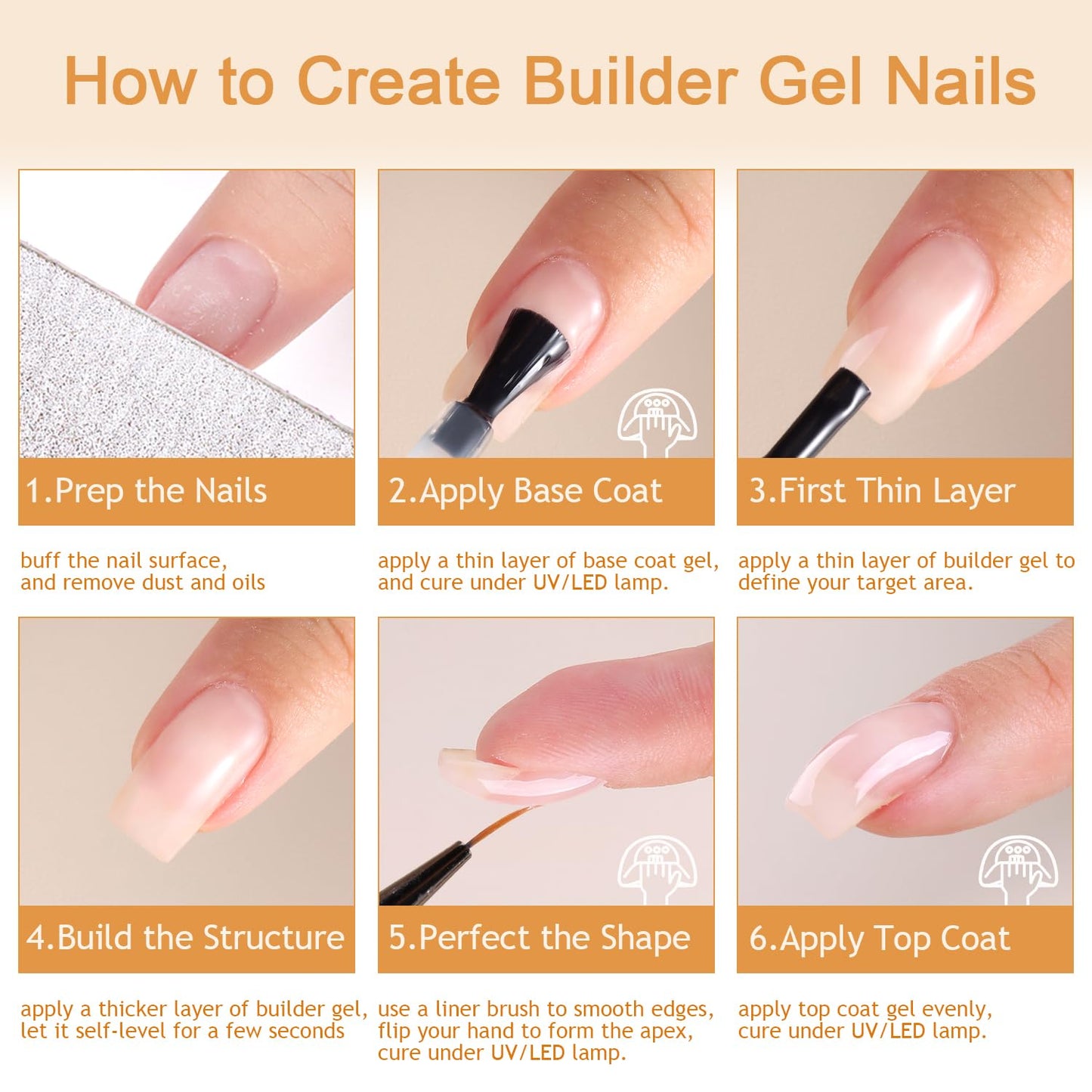 Builder Gel Nail Kit, 3PCS Set 15ml No Wipe Top Coat, Base Coat, and Nail Glue Gel for Nail Extension, UV LED Soak Off Gel Nail Polish Kit for Home Manicure and Professional Salon Use