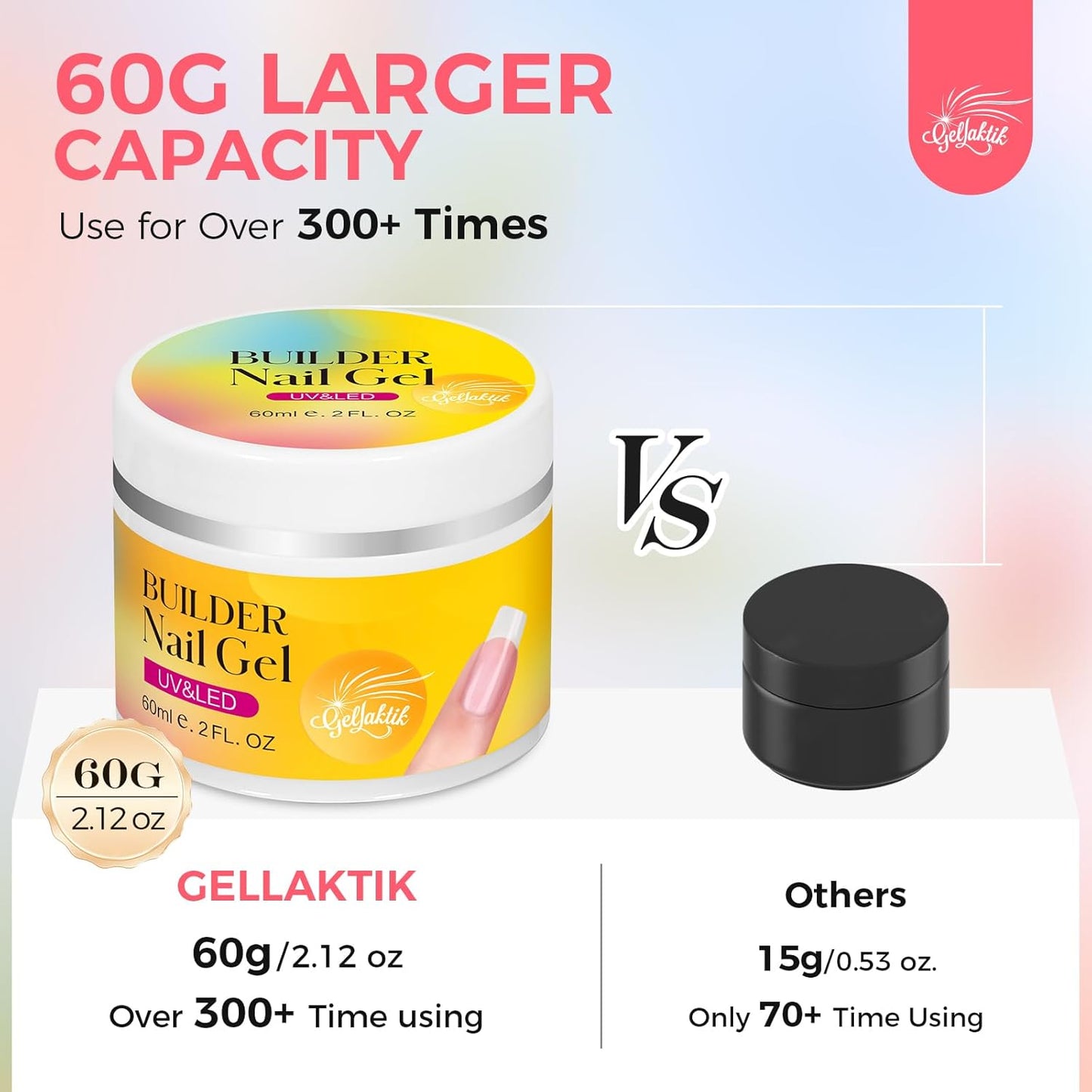 Builder Gel for Nails, 60g Glitter Pink Hard Gel for Nail Extension with 10 Nail Forms, Strengthener & Thickening, UV LED Lamp Cured Sculpture, Repair Broken Nails, Salon DIY Manicure Kit