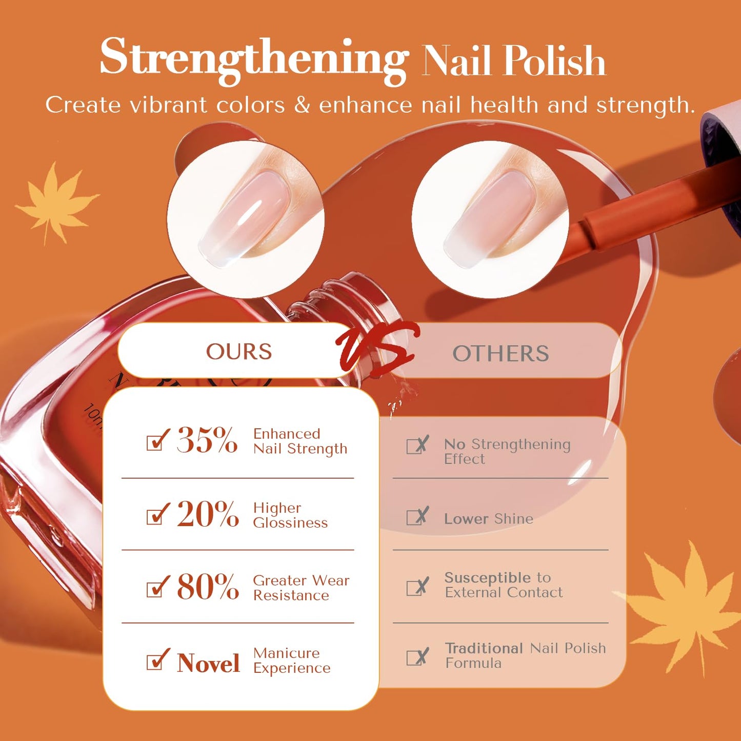 AZUREBEAUTY Fall Nail Polish Set, 4 Colors Yellow Orange Brown Glitter Quick Dry Natural Nail Lacquer Strengthening Treatment Kit with Top Coat DIY Salon at Home