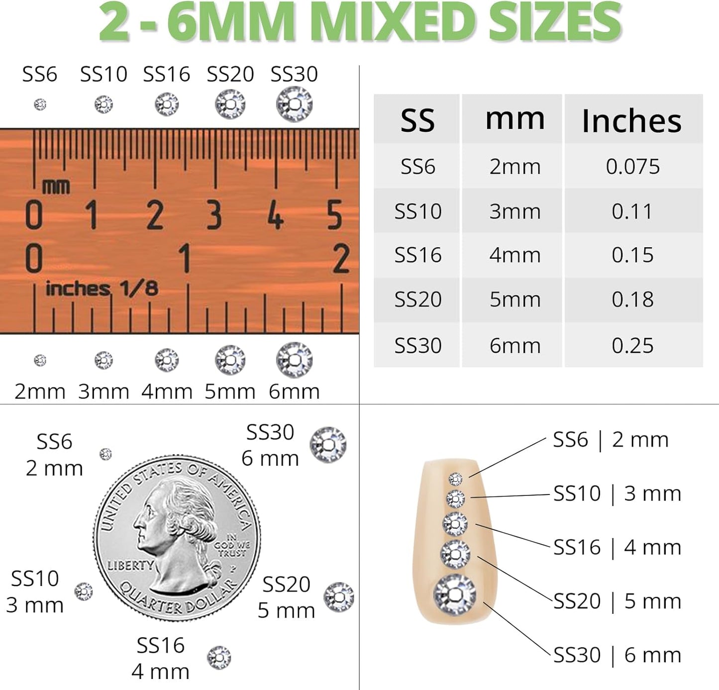 30000Pcs Resin Rhinestones Set for Crafting Bedazzling, Light Green Flatback Gems Jewels for Crafts Clothes Shoes Fabric Outfit Nails Makeup, Flat Back Sage Green Crystal 2-6mm with b 7000 Glue