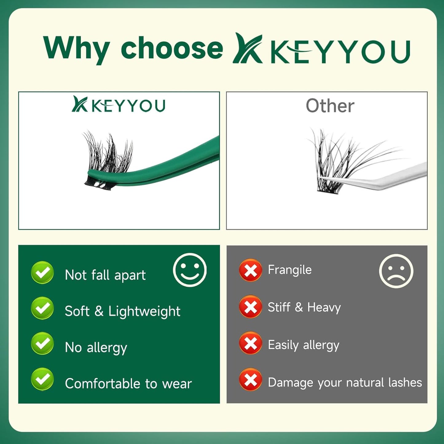 KEYYOULASH Flora Lash Cluster DIY Eyelash Extensions 144pcs 3D Curl 8-18MIX Lashes Extension Eyelash Clusters Long Classic Individual Lashes Fluffy and Soft Wispy Volume Lashes (F01,D-8-18MIX 3D)