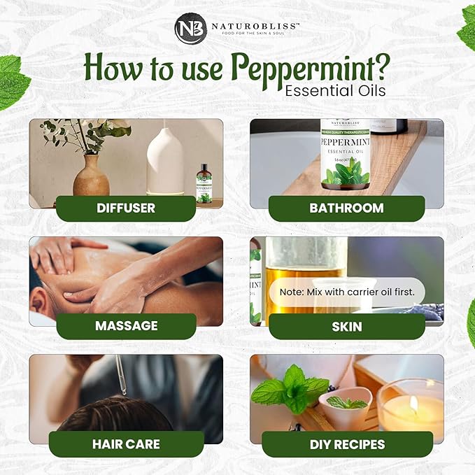 Naturopathy Peppermint Essential Oil, Therapeutic Grade, Premium Quality Perfect for Aromatherapy (16oz, Peppermint)