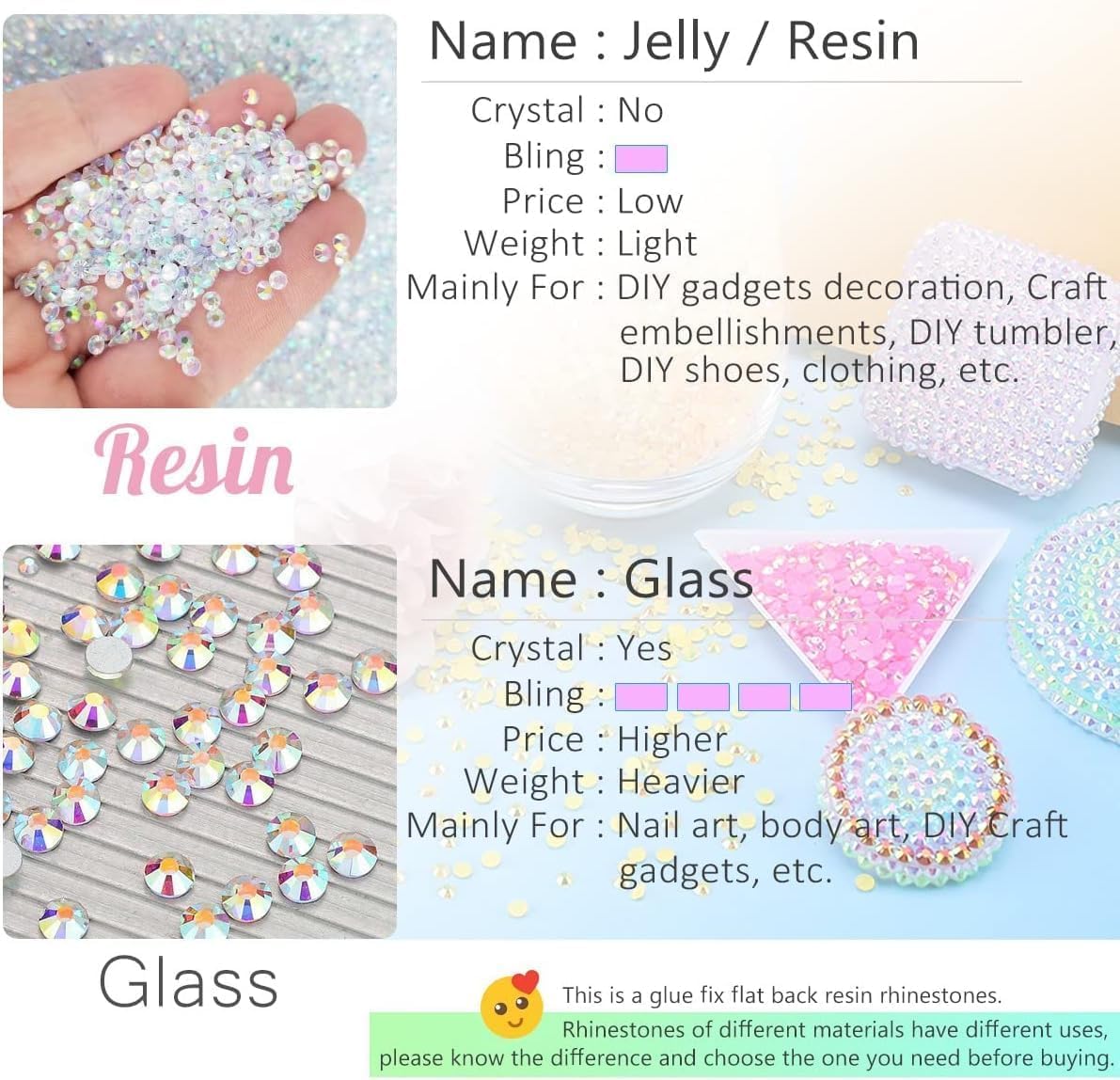Golden Rose AB Resin Rhinestones for Crafting 3mm 4mm 5mm Flatback Jelly Stones Bulk SS10 SS16 SS20 Non-Hotfix Diamonds Gems for Nails Face Eyes Makeup Tumblers Bottles DIY Crafts Clothes Shoes