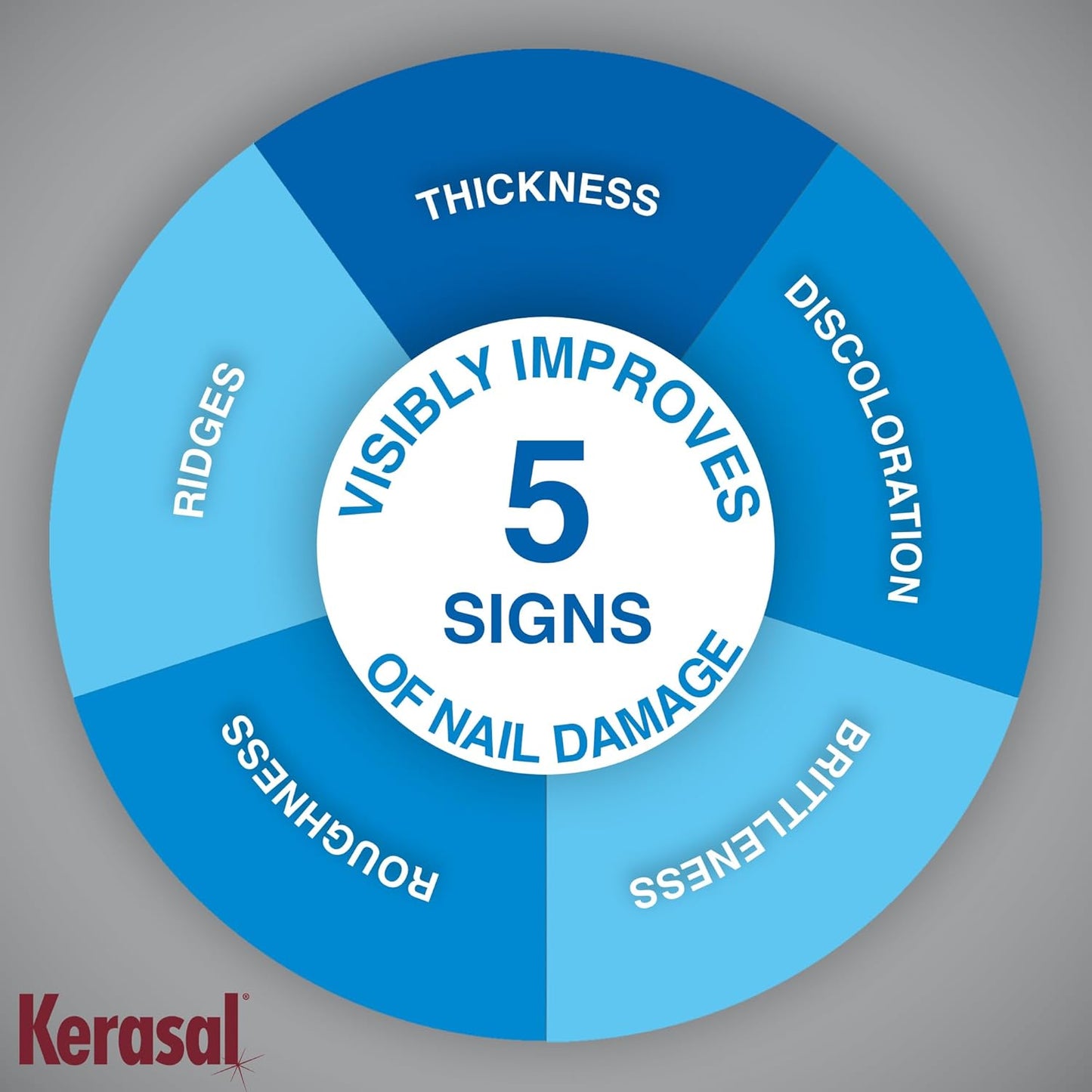 Kerasal Multi-Purpose Nail Repair Patches - 14 Count Twin Pack, Repair for Damaged Nails, 8-Hour Treatment Restores Healthy Appearance