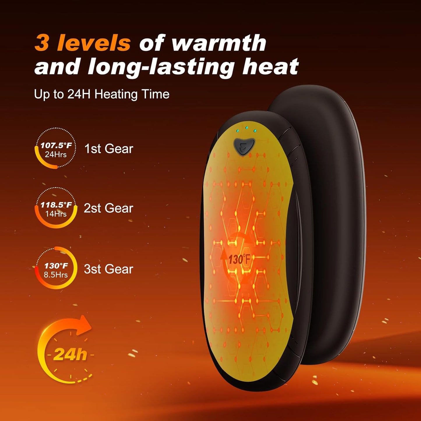 Hand Warmers 2 Pack with 10000mAh Charging Box,Portable Pocket Heater,24Hrs Long Safe Heat,Outdoor, Travel, Golf, Hunting, Camping,Gifts for Men Women