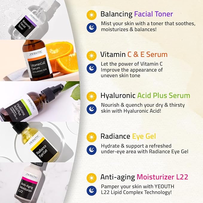 YEOUTH Skin Care Set: Hyaluronic Acid Serum for Face, Vitamin C Serum, Facial Toner, Under Eye Gel, Face Cream, Skin Care Kit for Women & Men 5-Piece
