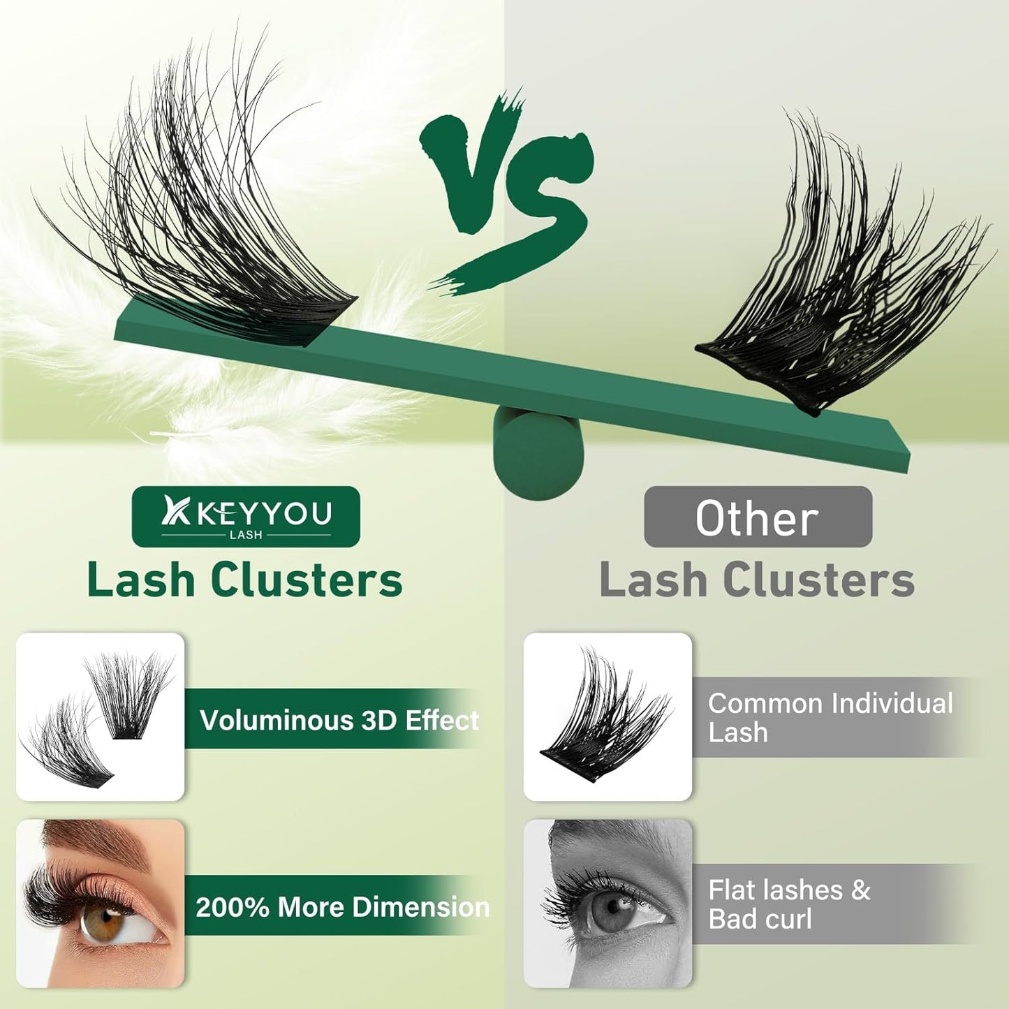 Clusters 3D Effect Eyelash Clusters 280pcs 100D D Curl 9-18MIX Individual Lashes Wispy Lashes Volume Cluster Lashes Natural Soft DIY Lash Extension(3D-100D-D-9-18MIX)