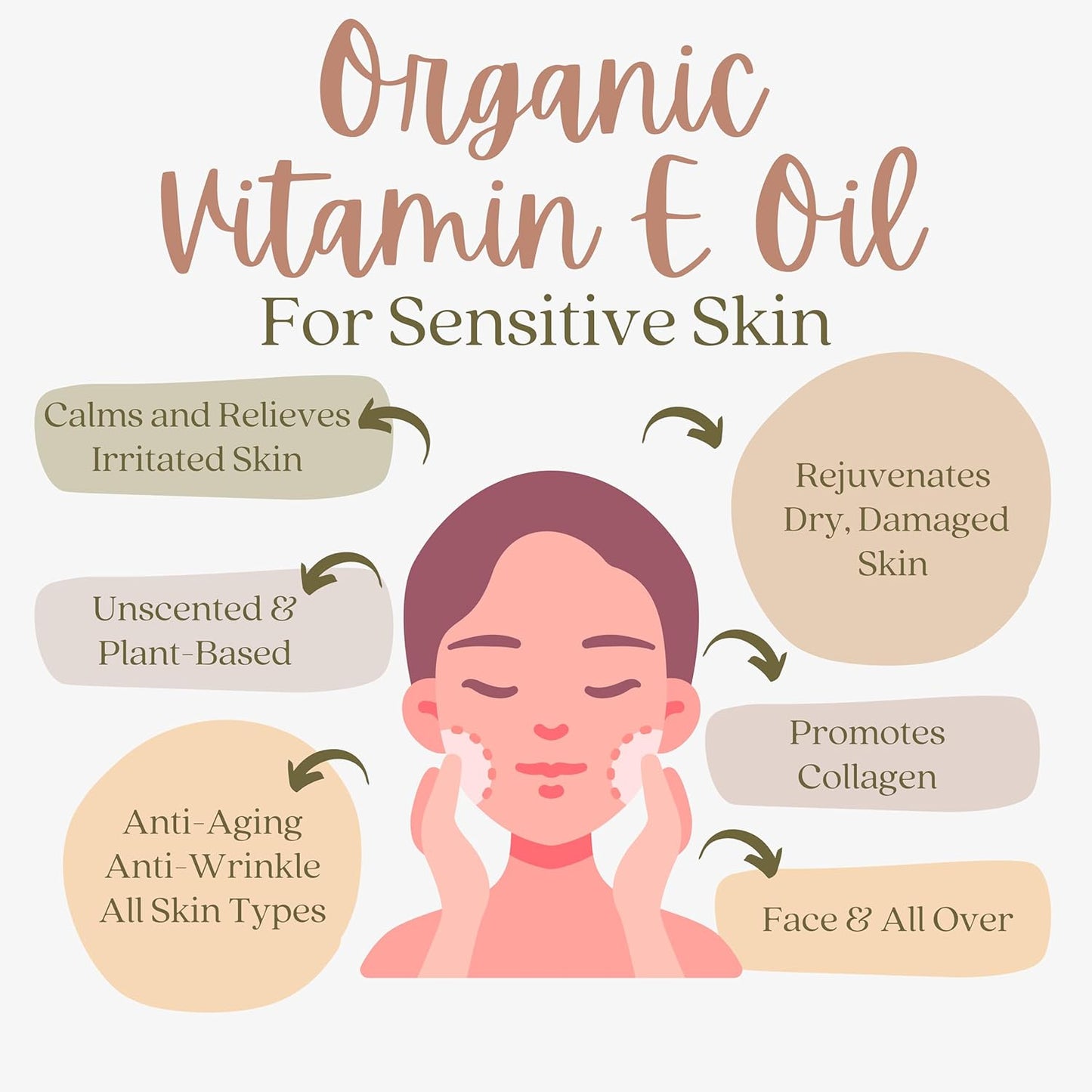 Organic Vitamin E Oil for Scars - All Natural & Vegan Skin Moisturizer 4.06oz - Light & Unscented Great for Scars After Surgery - Reduce Wrinkles, Anti Aging, Lighten Dark Spots -Face, Skin & All Over