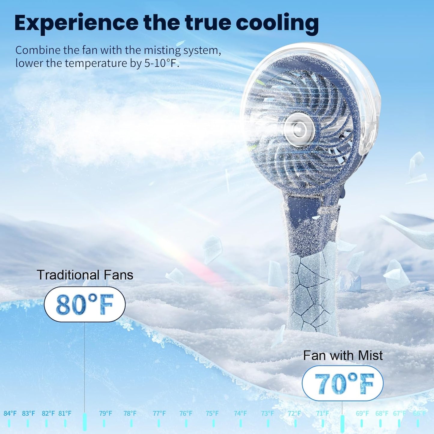 HandFan Upgraded Portable Handheld Misting Fan, Rechargeable Personal Mister Fan, Spray Water Mist Fans, Foldable Mini Cooling Hand Fans for Summer Beach Travel Concerts, Gifts for Women(Royal Blue)