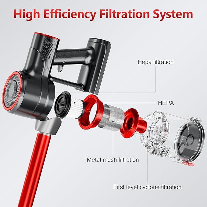 Corded Vacuum Cleaner for Home, 600W Powerful Stick Vacuum, 2 in 1 Vacuum Cleaners,1.2 L Dust Cup, Corded Handheld Vacuum Pet for Hair, Short-Pile Carpet, Hardfloor (Red)