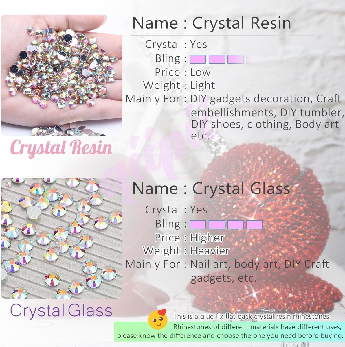 16000PCS Wine Purple Resin Crystal Rhinestones for Crafting 3mm 4mm 5mm Burgundy Diamonds Bulk Flatback Stones Gems Charms Supplies for Nails Face Eyes Makeup Tumblers Mugs Crafts Clothes Shoes
