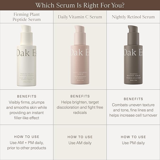 Oak Essentials Daily Vitamin C Serum | Face Serum for Even Skin Tone with Stable Vitamin C, Squalane & Plankton Extract, 1 Oz