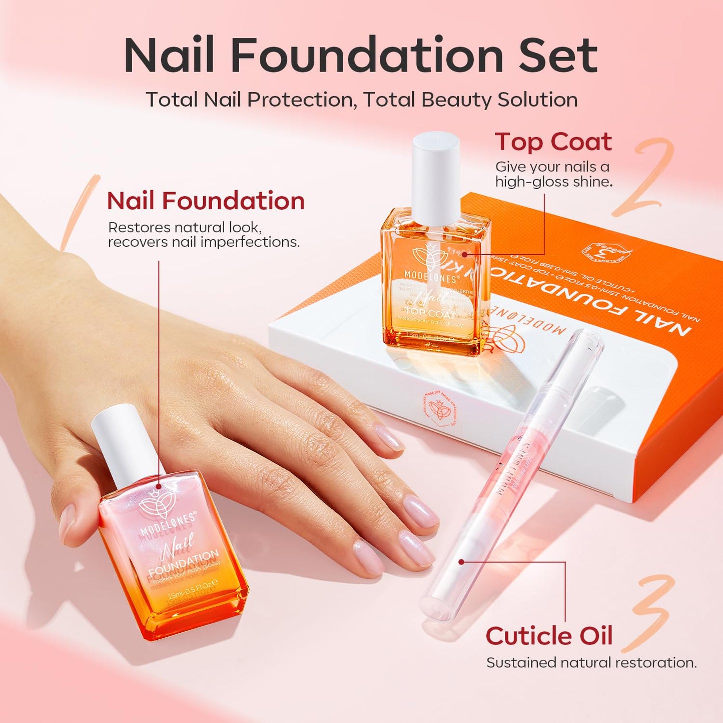 modelones Nail Strengthener Clear Gel Top Coat Nail Polish Cuticle Oil Pen Pink Nail Repair for Damaged Nails Care Kit for Women 15 ml Ridge Filler for Growth