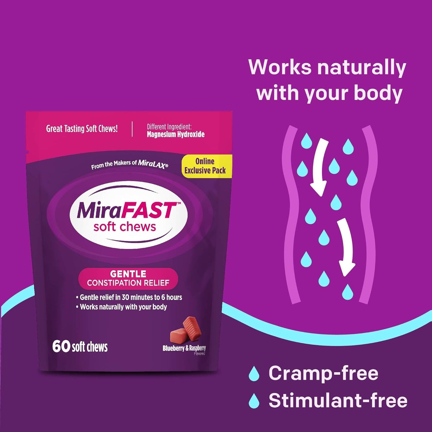 MiraFAST Soft Chews, from The Makers of MiraLAX, Gentle Constipation Relief, Fast Acting Laxative, Stimulant Free Saline Laxative, Magnesium Hydroxide, Blueberry & Raspberry Flavor, 60ct