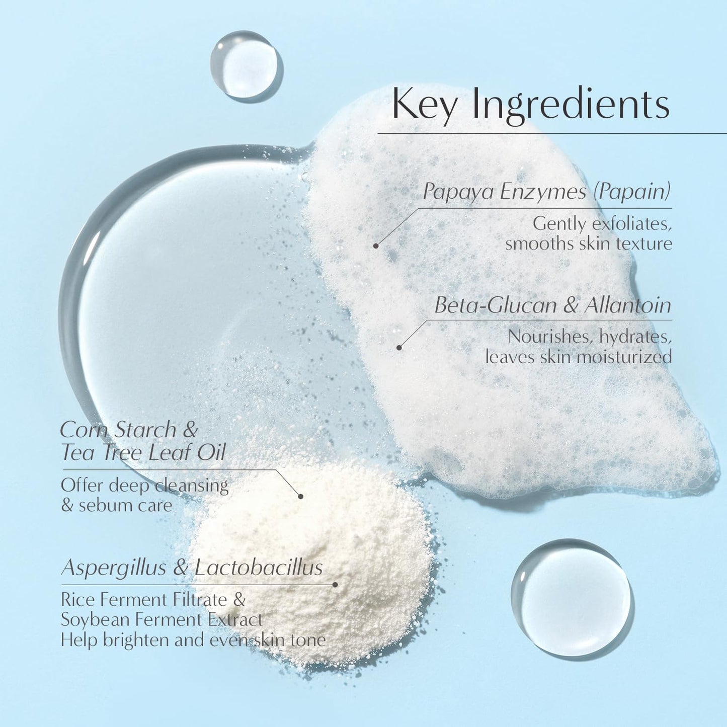 Petitfee B-Glucan Enzyme Wash 1g*20ea - Facial Cleanser, Cleansing Powder with Papaya Extract Papain, Rice Extract for Mild, Daily Exfoliation, Powder Soap, Cleansing Mask, Travel Size