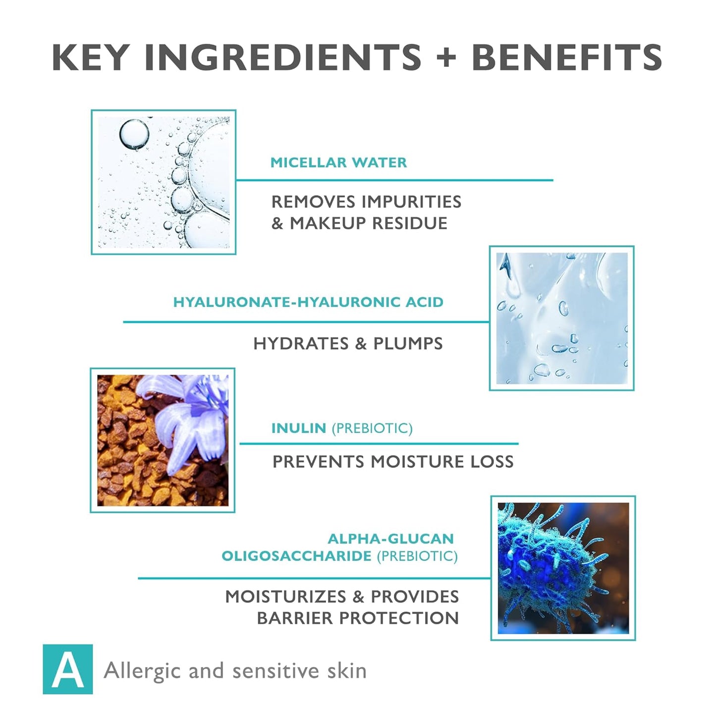 PREBIO-SENSILIQUE Micellar Prebiotic Dermo-Water for Face & Eyes, Removes Makeup & Impurities, Soothes & Moisturizes Allergic & Sensitive Skin, Safe for Contact Lens Wearers, 6.76 fl oz