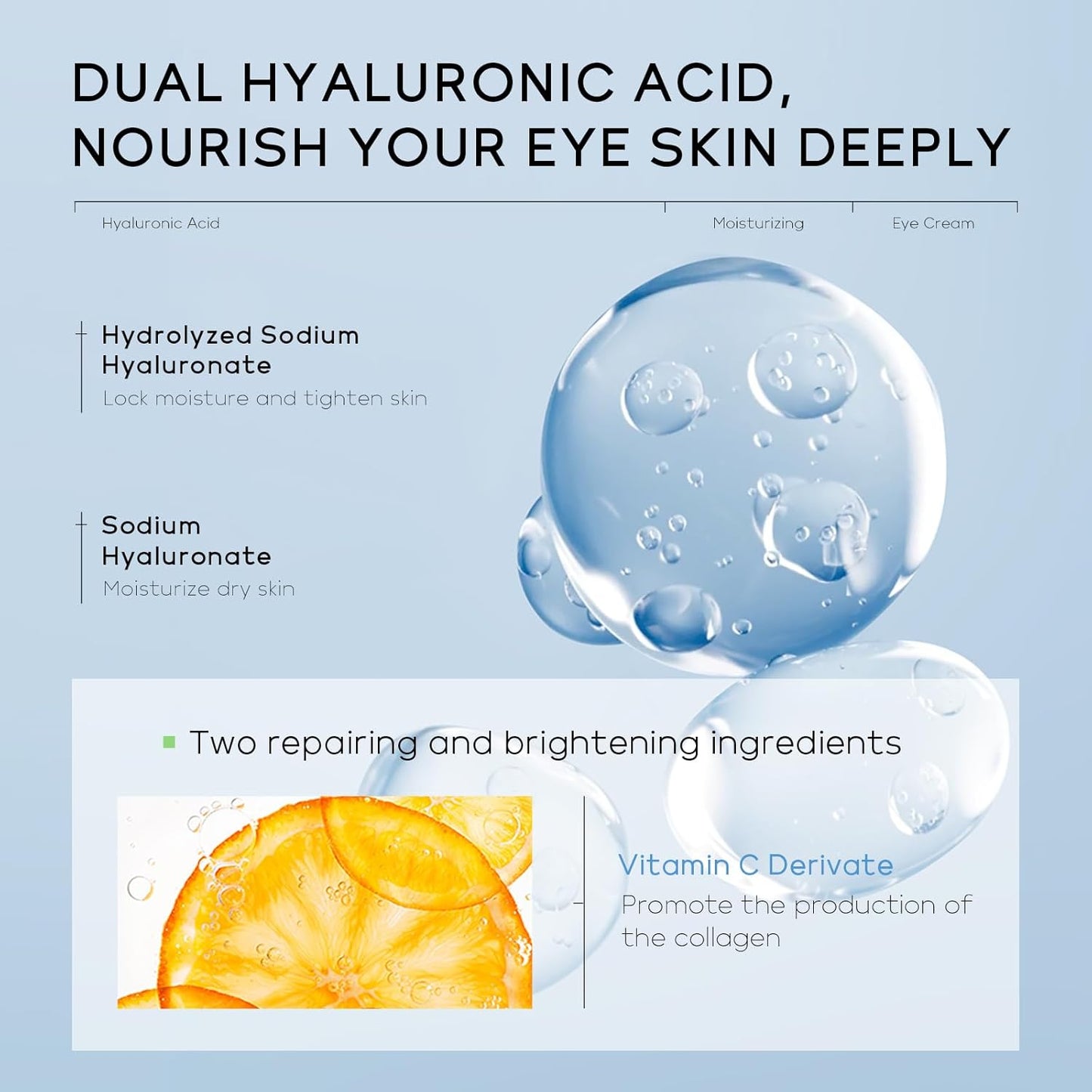 Hydrating Eye Cream, Under Eye Cream for Dark Circles & Puffiness, Hyaluronic Acid Eye Treatment Creams for Bags Under Eye, Reduce Fine Lines & Wrinkles, Anti Aging for Women 0.53oz, 2 Pack