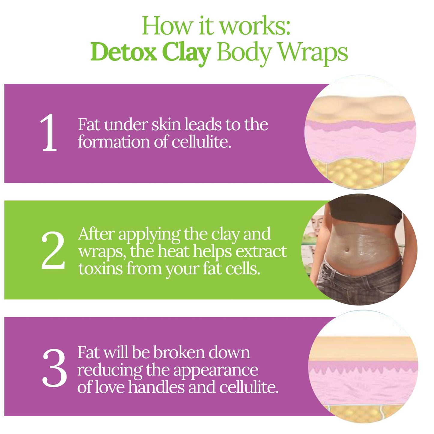 Brazilian Belle Detox Clay Body Wraps for Women | Quick Formula with Bentonite Clay, Bandage Wrap, and Plastic Wrap | 8 Applications