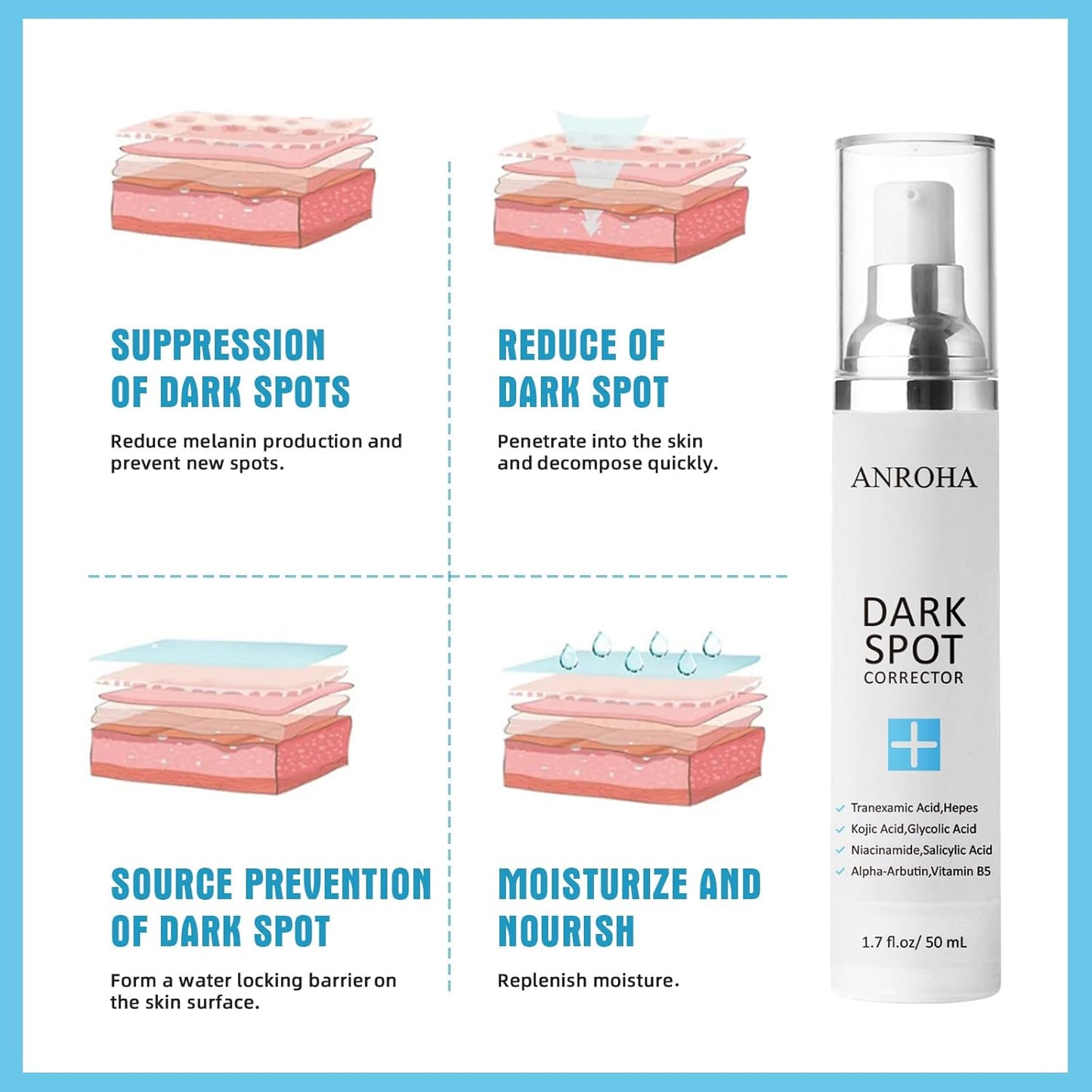 Dark Spot Remover for Face and Body Serum Promotes Anti-Aging Effect -Dark Spot Corrector for Women and Men with Niacinamide Kojic Acid & Salicyic Acid 50ml /1.7fl oz