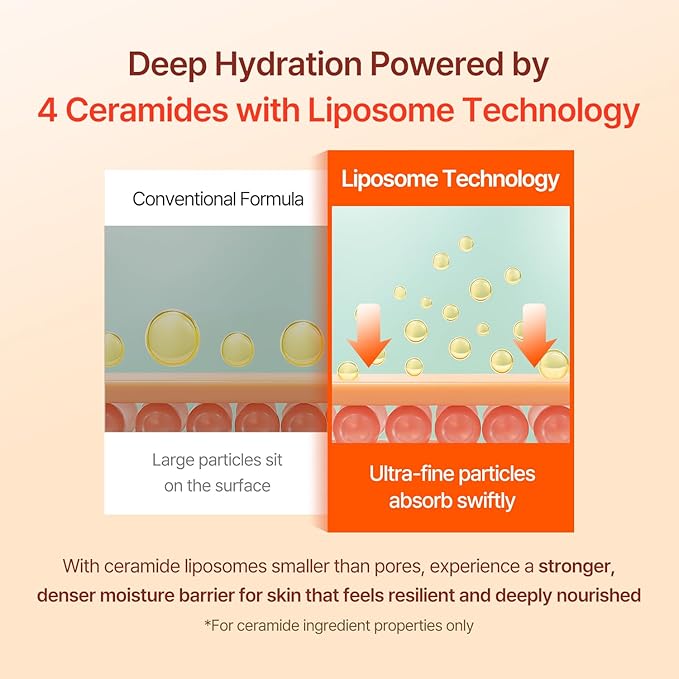 COSNORI PDRN Revitalizing Ampoule - Korea Facial Serum with Salmon PDRN & 9-Peptide Complex - 4 Ceramides for Hydration, Firmness & Radiant Skin, Korean Skincare (50ml / 1.69 fl. oz.)