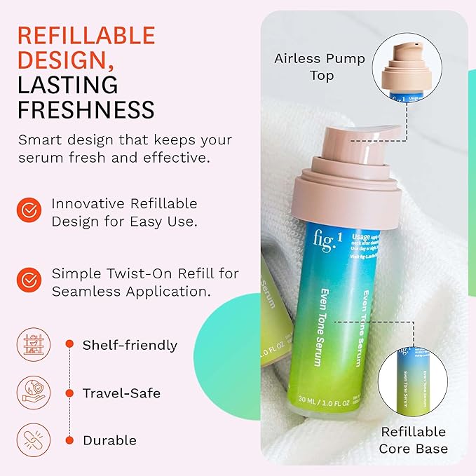 Fig.1 Even Tone Serum for Dark Spots & Uneven Skin Tone, Glowing Skin Face Serum with Niacinamide, Azelaic Acid, Tranexamic Acid & Alpha-Arbutin, Fragrance-Free, Safe for Sensitive Skin, 30ml