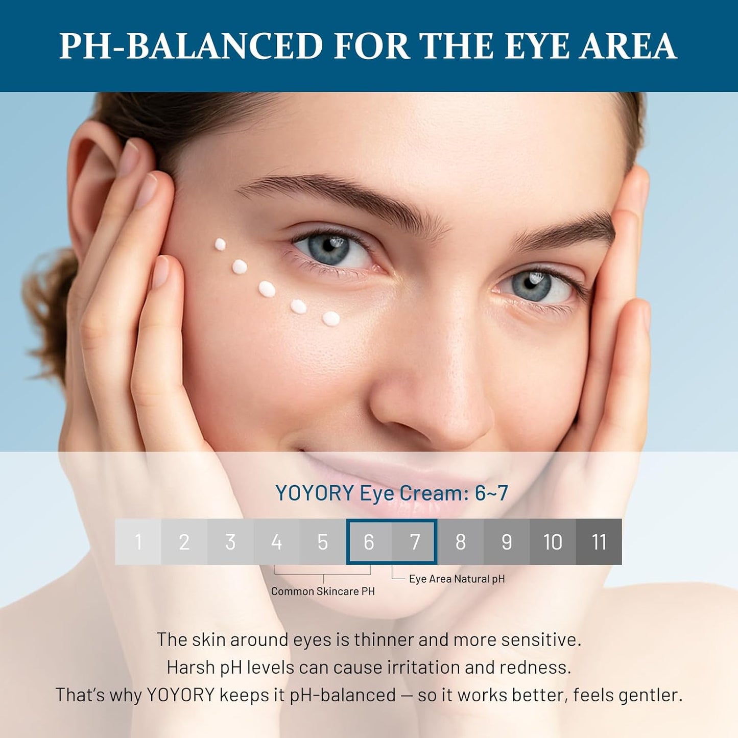 Retinol Under Eye Cream - Anti-Aging Eye Cream for Eye Bags, Dark Circles, and Fade Wrinkles, Fine Lines, Puffy eye Skin Care Treatment for Women and Men, 20ML(Blue)