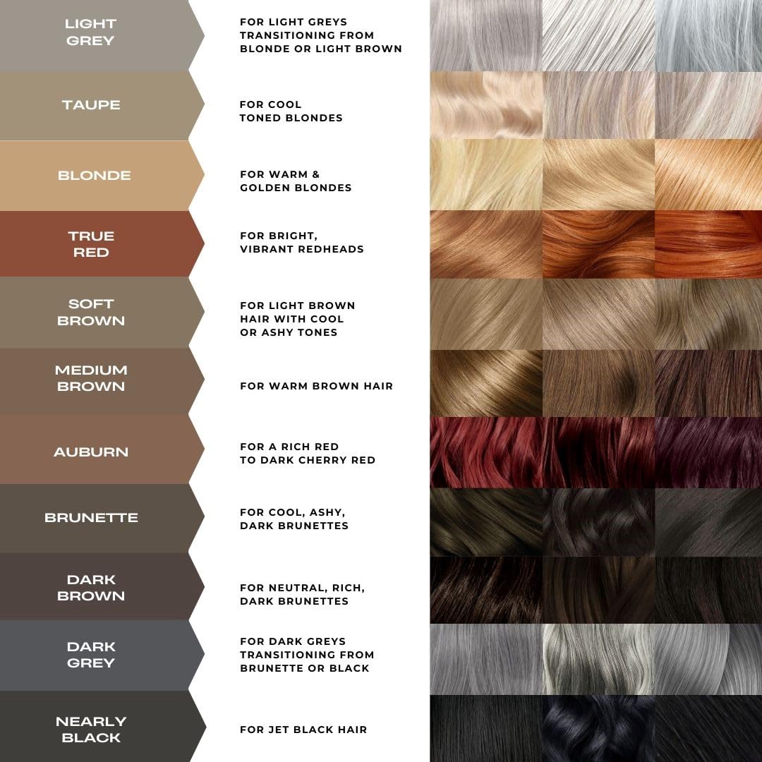 MADLUVV Exacto Brow Pencil for Flawless, Long Lasting, Realistic Brows with Dual-Ended Design Featuring Retractable Blade Tip for Precise Hair Like Detail and Blending Brush - Dark Grey