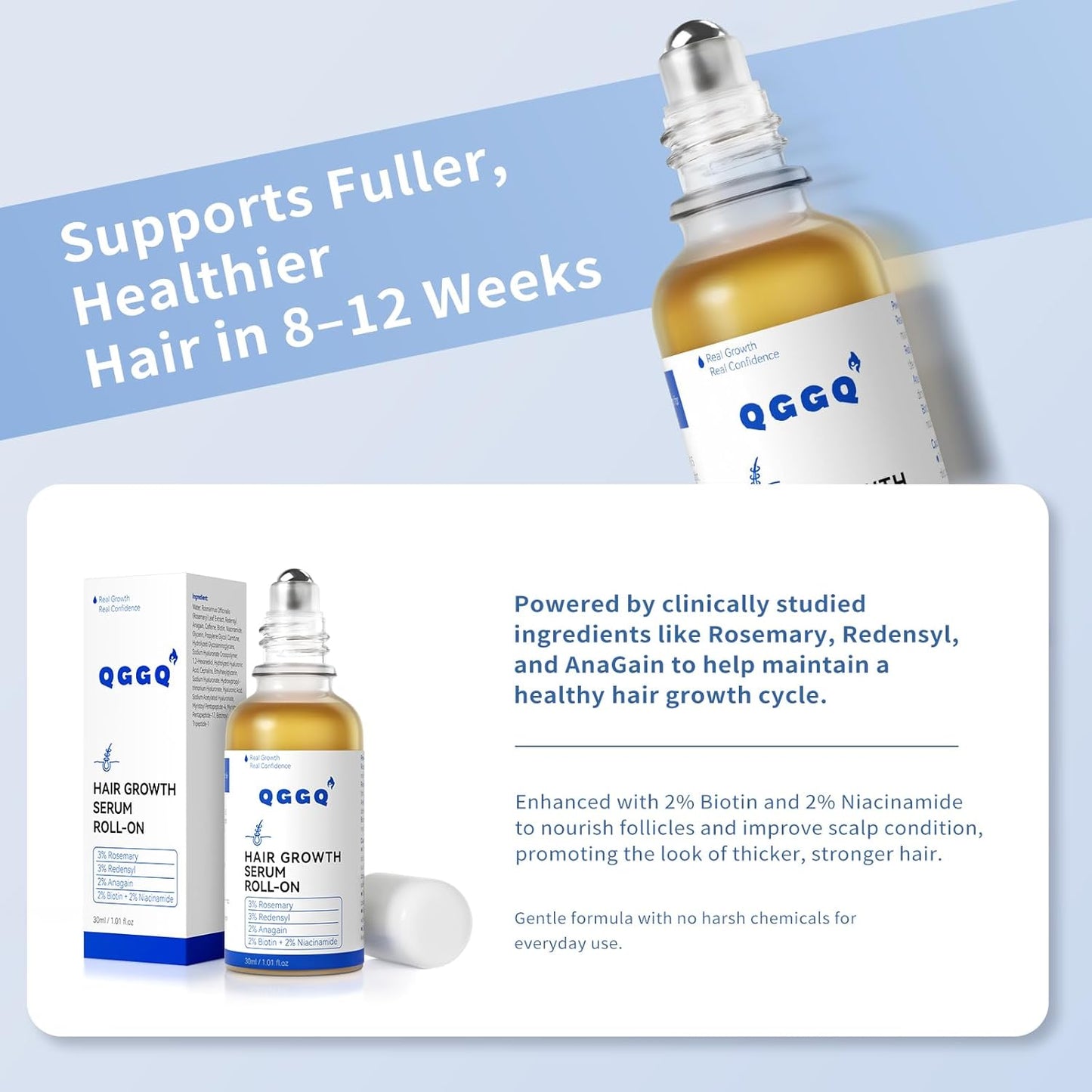 Hair Growth Serum Roll-On 30ml | Patented Blend with 3% Rosemary, 3% Redensyl, 2% AnaGain, Biotin & Niacinamide | No-Rinse, Fast-Absorbing | For Thinning Hair & All Hair Types (1.01 Fl Oz (Pack of 1))