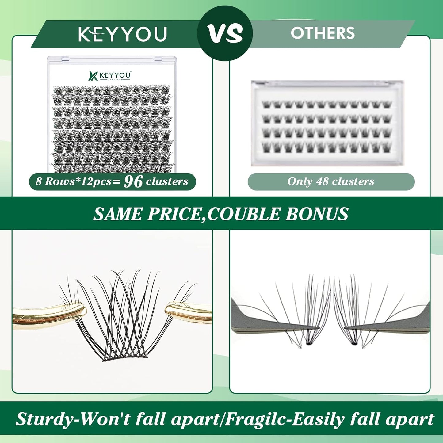 Lash Clusters,96 Pcs Cluster Lashes D Curl 8-18MIX DIY Lash Extensions Eyelash Clusters,KEYYOU Volume Wispy Individual Lashes Soft&Comfortable Easy DIY at Home(Y13,D-8-18MIX)