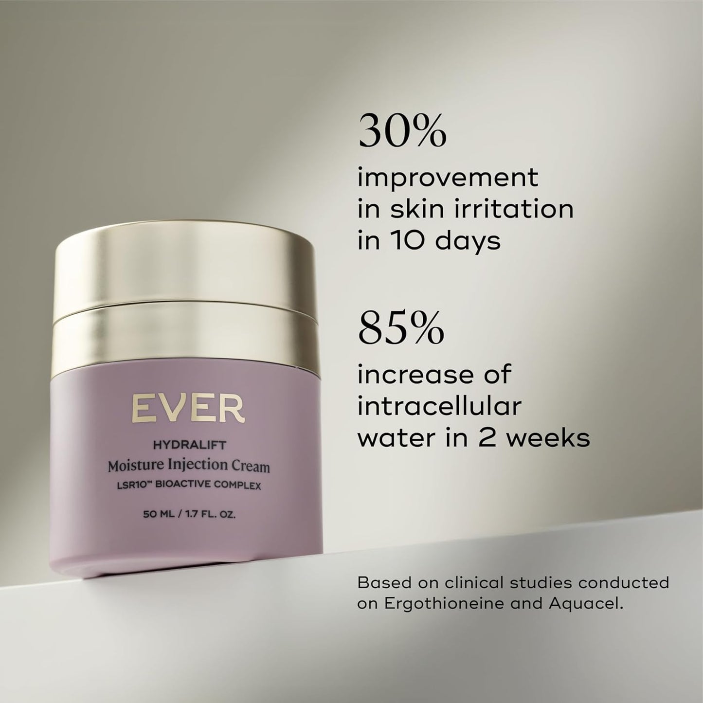 EVER Hydralift Moisturizer (Normal Skin) - Increases skin's ability to retain moisture by 70% - Clinically proven to reduce the top 10 signs of aging - Made in the USA - 1.7oz/50ml