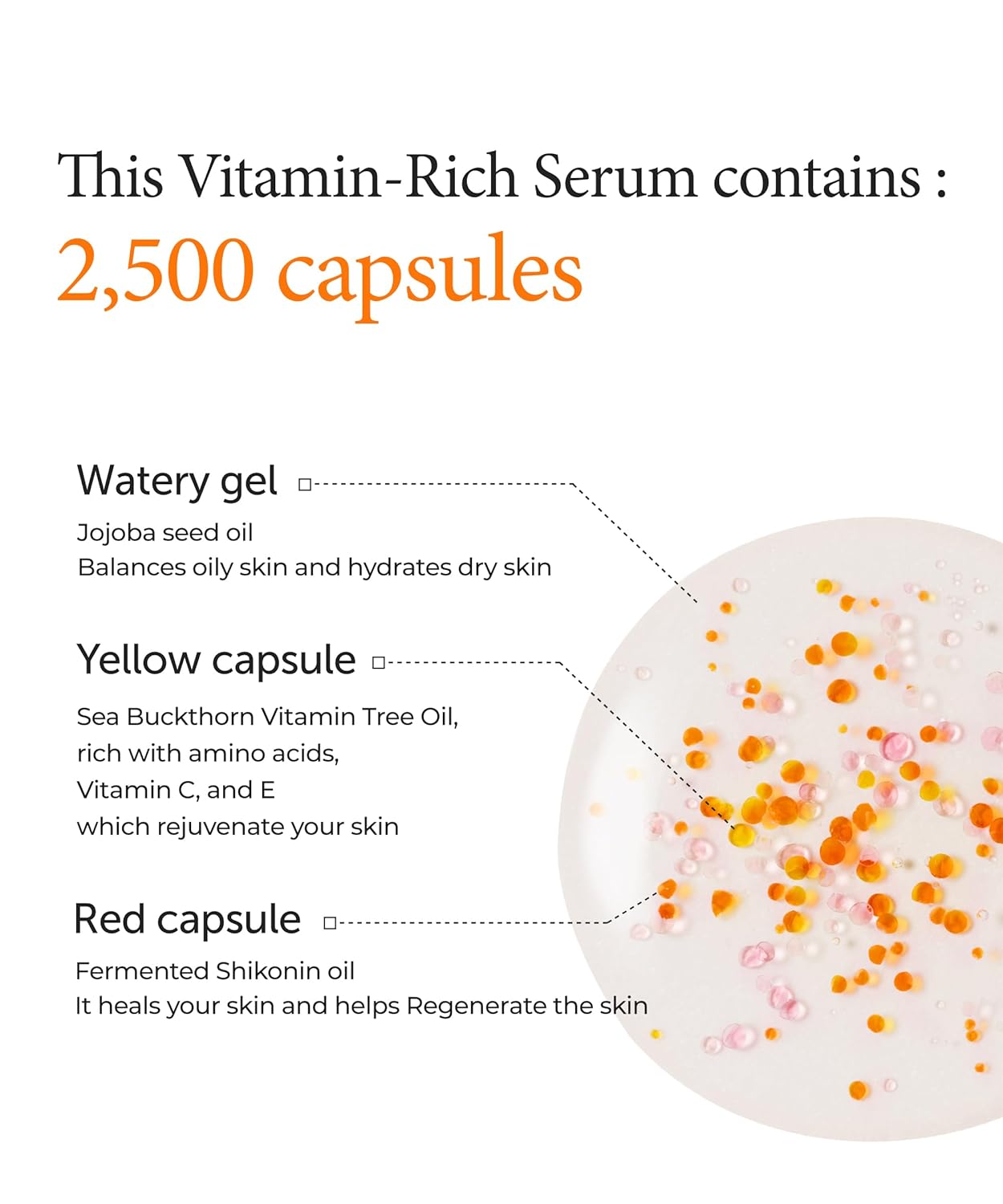 SERUMKIND Vitamin C Serum for Korean Face Skincare – Brightening for Dark Spots, Pore Refining, Discoloration Correcting – With Niacinamide – Reduces Fine Lines and Wrinkles