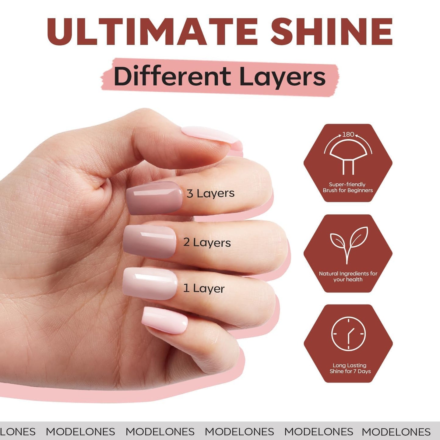 modelones Nail Polish Set, 6 Colors Nude Brown Pink Skin Tones Milky White Mini Nail Polish Fall Winter Neutral Brown Quick Dry Fingernail Polish Manicure DIY Salon Home Gifts for Women Girl