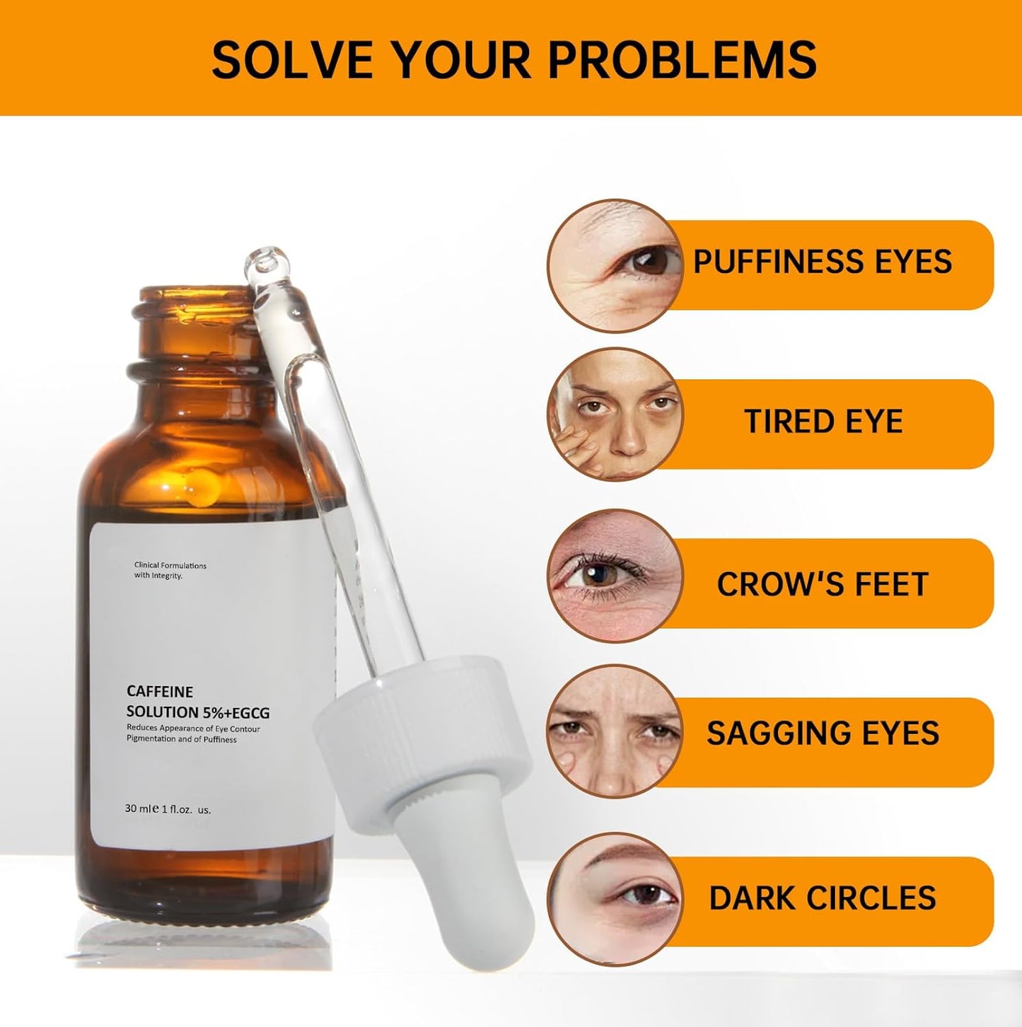 Caffeine Solution 5% + EGCG, Caffeine Eye Serum For Face, 30 ML/ 2 PCS Moisturizing Under Eye Solution For Reduces Dark Circles & Puffiness.