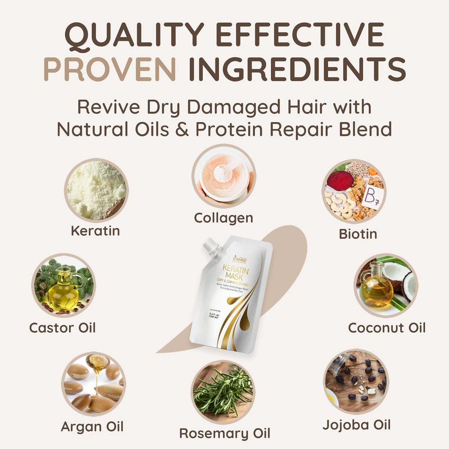 VITAMINS hair cosmetics Keratin Hair Mask - Protein Repair Keratin Treatment - Deep Conditioner for Dry, Damaged, Curly, Straight & Frizzy Hair with Biotin, Collagen & Castor Oil - 3.4 Fl Oz