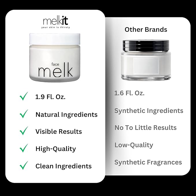 Face Melk Daily Moisturizing Face Cream - Natural Facial Moisturizer - Hydrating Skin Care for All Skin Types - Helps Fight Signs of Skin Aging for Women & Men - Soothe Sensitive Skin - 1.9 oz