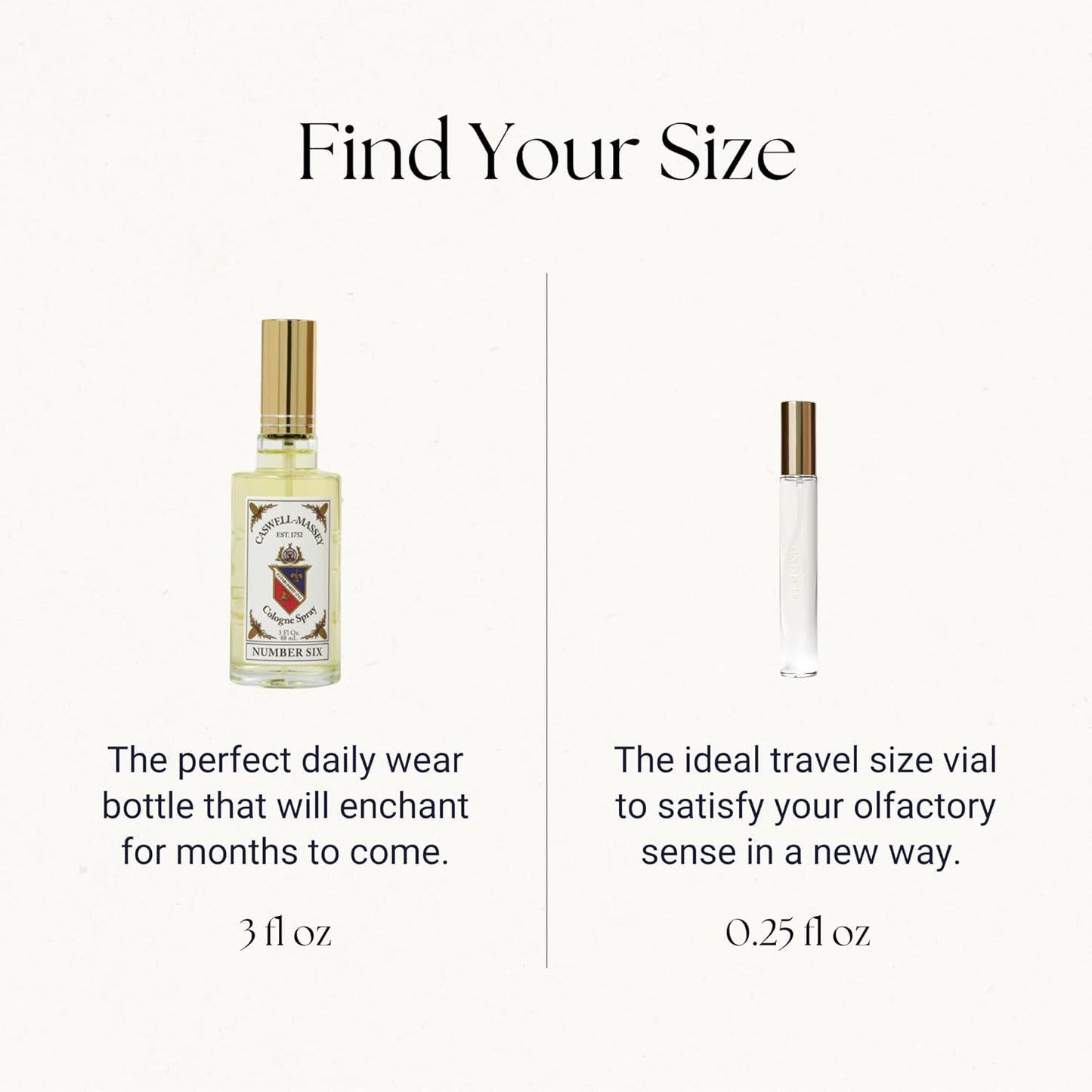 Caswell-Massey Almond Eau de Toilette Discovery, Indulge in the Warm and Inviting Scent of Almond, Cherry & Sandalwood, Sample Size Vial, Perfume for Men & Women, 0.25 Fl Oz