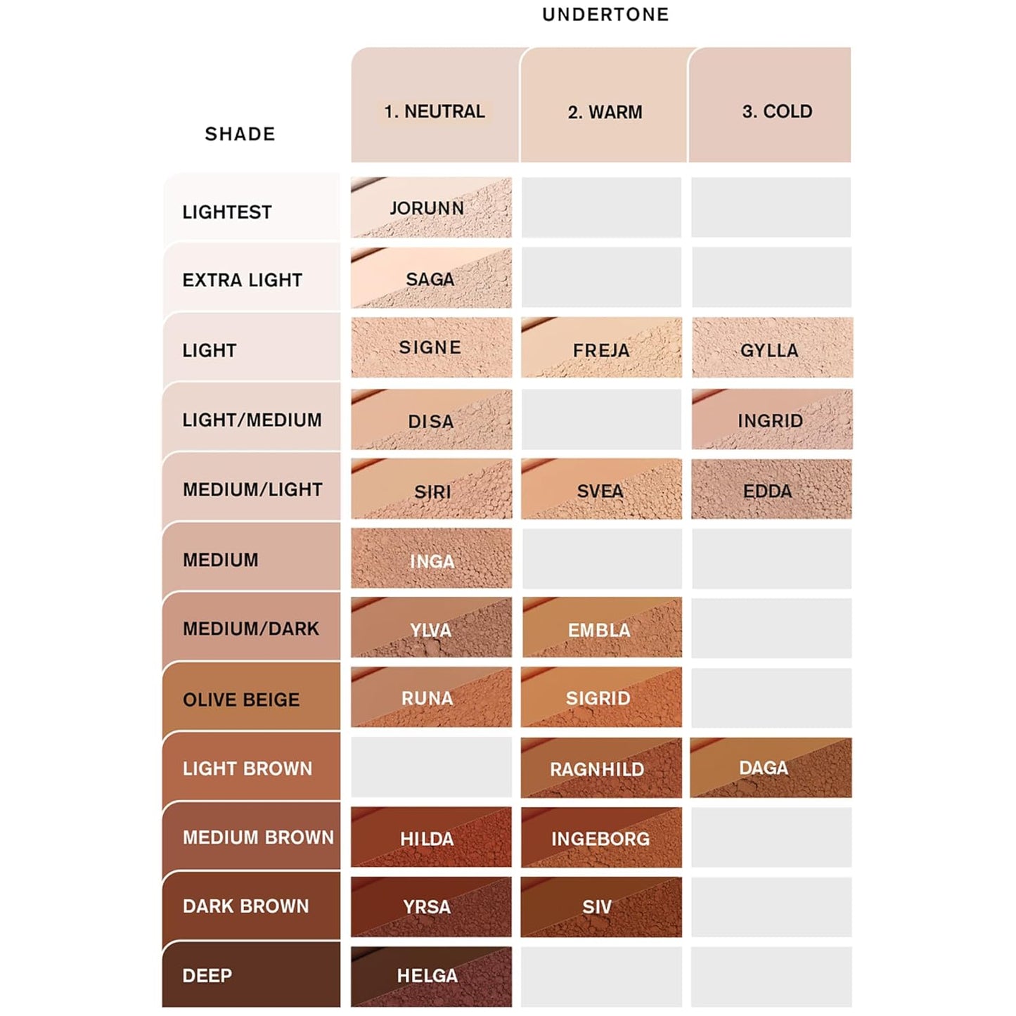 Liquid Norrsken Foundation - Silky Smooth Coverage - Luminous, Dewy Finish for Dry and Dull Skin - Water Resistant and Vegan Makeup - 206 Freja - Warm Light - 1.01 oz