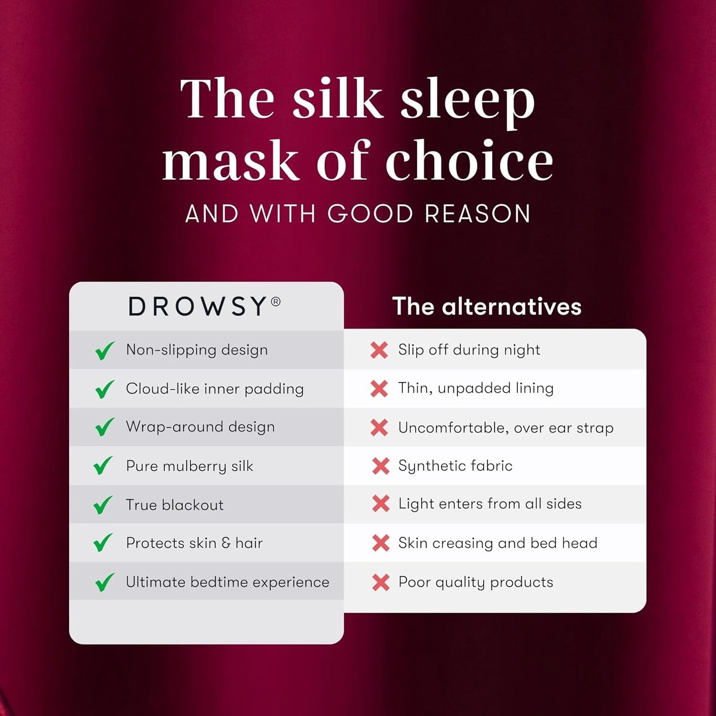 DROWSY Silk Sleep Mask. Face-Hugging, Padded Silk Cocoon for Luxury Sleep in Total Darkness. (La Vie En Rouge)