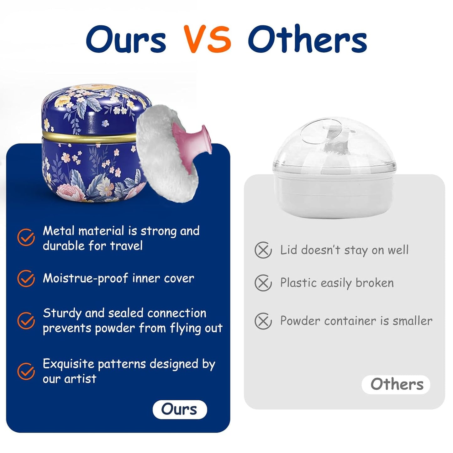 Body Powder Puff and Container for Dusting Powder, Women Powder Puff and Powder Case for Bath and Travel (Dark Blue)