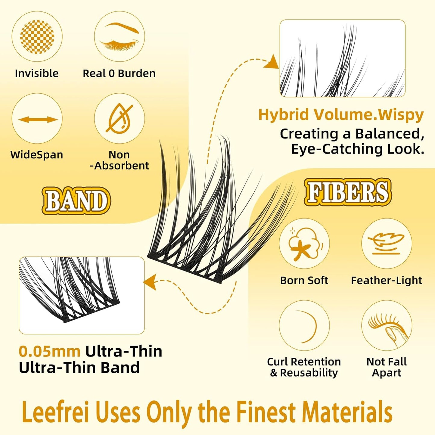 Eyelash Clusters Set 10-18mm Wispy Lash Clusters D Curl DIY Cluster Lash Extension Kit Individual Lashes Kit With Bond & Seal, Glue Remover, Tweezers(LF02 Lashes Set)