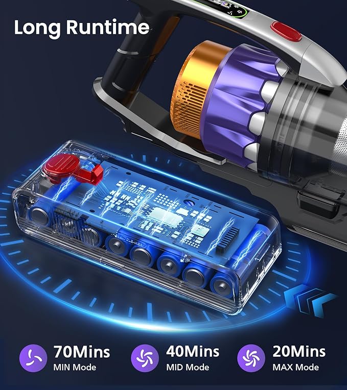 NADALY Cordless Vacuum Cleaner, 600W 50KPA 70Mins Stick Vacuum Cordless Rechargeable, Anti-Tangle, Lightweight, Self-Standing Vacuum Cleaners for Home, Vacuum for Pet Hair/Carpet/Hard Floor