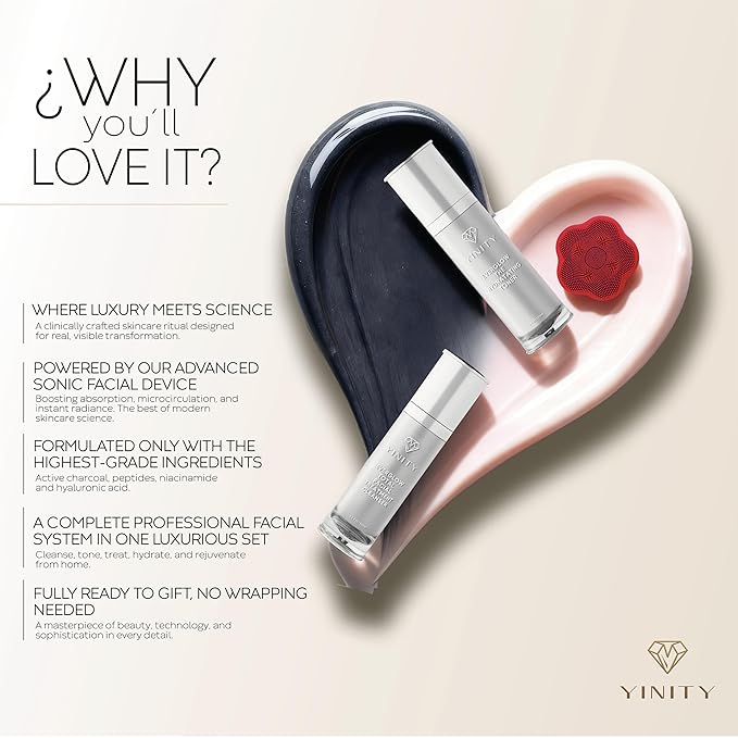 Luxury Anti-Aging Skincare Gift Set – 6-Step Facial Routine + Patented Sonic Face Cleansing Brush | Retinol, Vitamin C, Collagen, Snail Mucin, Active Charcoal | Perfect Premium Gift for Women