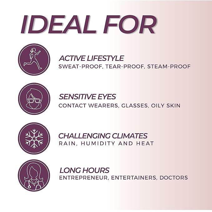 Blinc UltraVolume Tubing Mascara – Dramatic Volume & Length, Curling, Longwear, Smudge & Flake Proof, Conditioning Jojoba, Sensitive Eyes Safe, Vegan