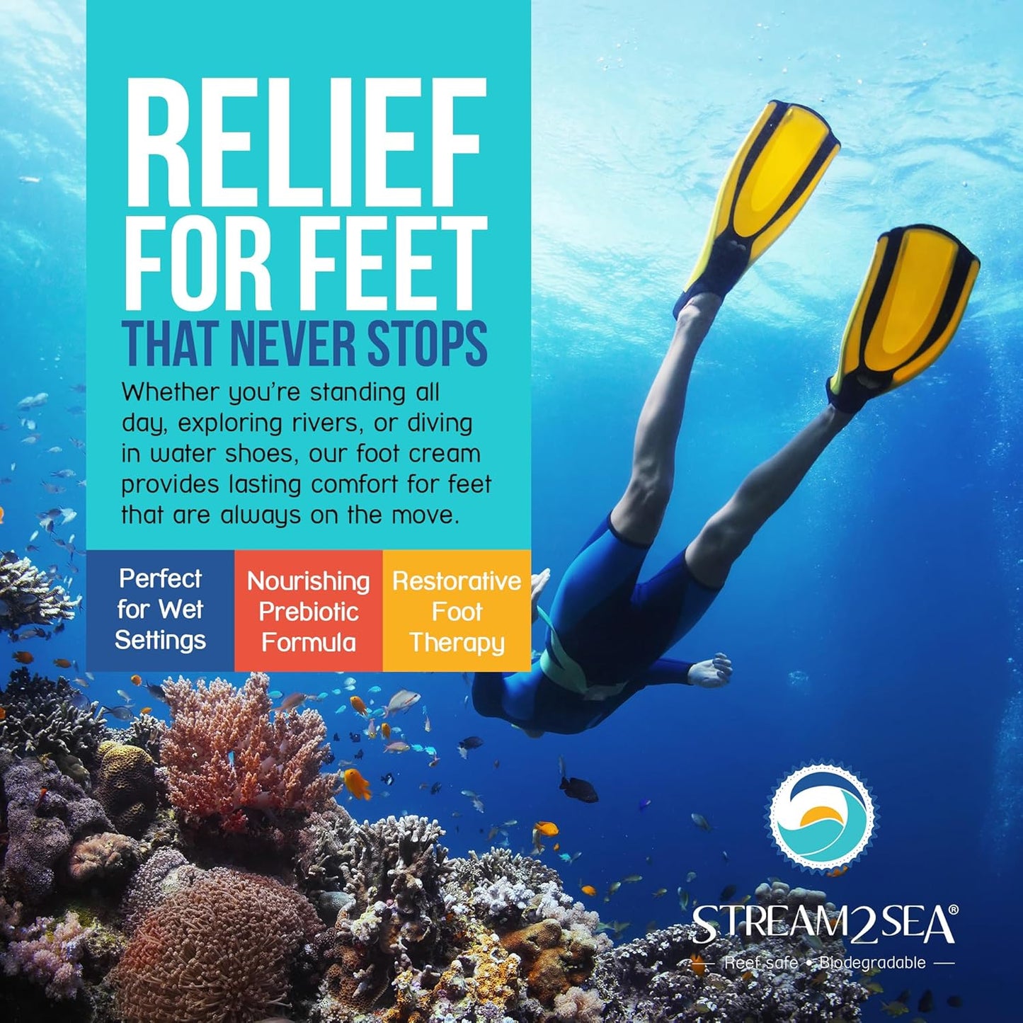 STREAM 2 SEA Active Foot Cream, Intensive Support for Active & Often Wet Feet - Softens Cracked Heels, Calluses & Dry Skin, Enriched with Neem and Tea Tree, Fast-absorbing and Non-greasy - 3 Pack