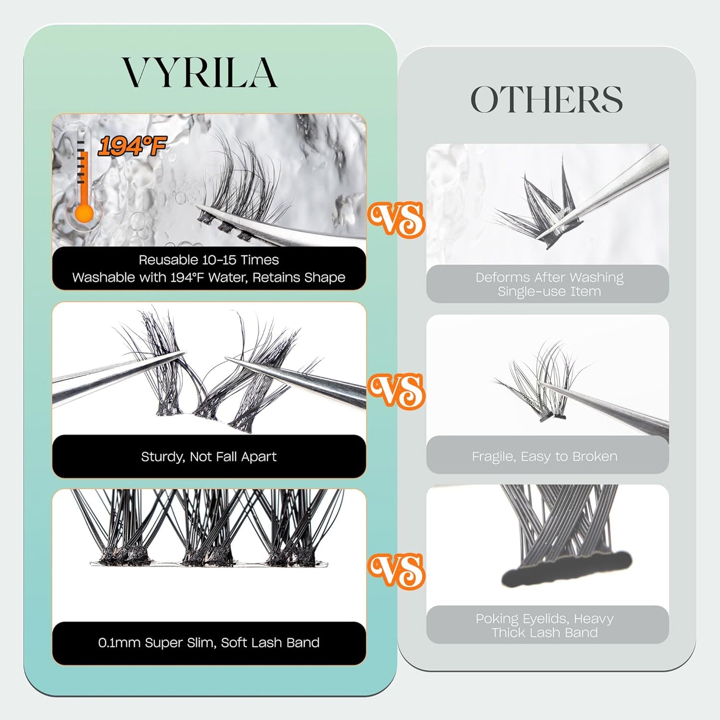 Lash Clusters 0.05mm Individual Lashes, 3D Wispy Lashes Clusters, 0.1mm Super Thin Band Resuable Natural Lashes,C Curl Faux Mink Lashes,108pcs Lash Extension (Green Soul-C-0.05-8-16mix)