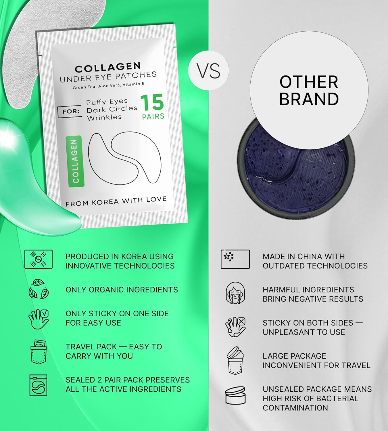 Under Eye Patches for Dark Circles, Puffiness 15 PAIRS - Dark Circles Under Eye Treatment - Under Eye Mask Gel - Under Eye Gel Patches for Puffy Eyes - Green Tea, Collagen Eye Patches - Under Eye Pads