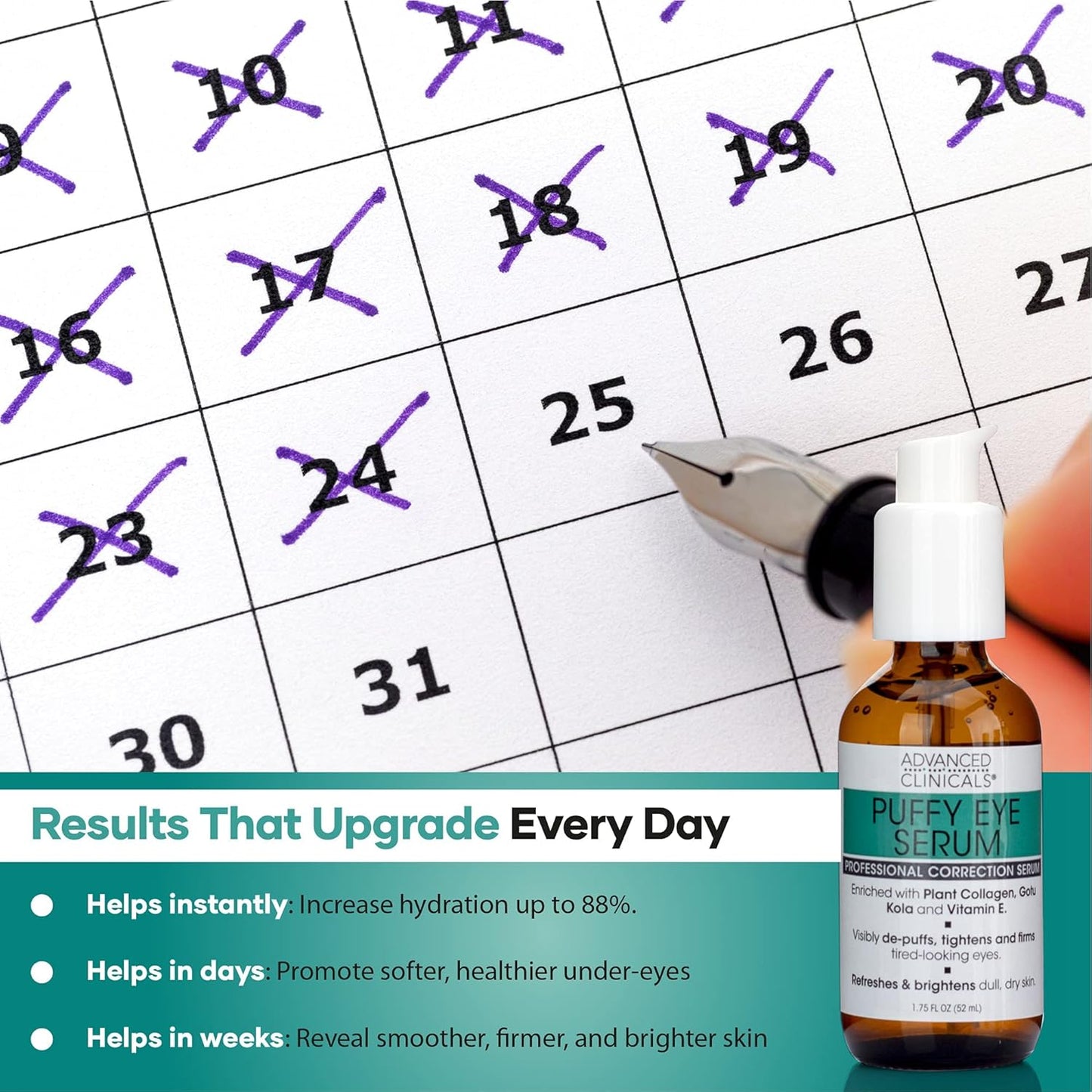 Advanced Clinicals Puffy Eyes Treatment Eye Serum Anti Aging, Brightening, & Firming Under Eye Serum With Vitamin E, Collagen, Gotu Kola, Caffeine, & Green Tea Helps Hydrate & Calm Puffiness, 2-Pack