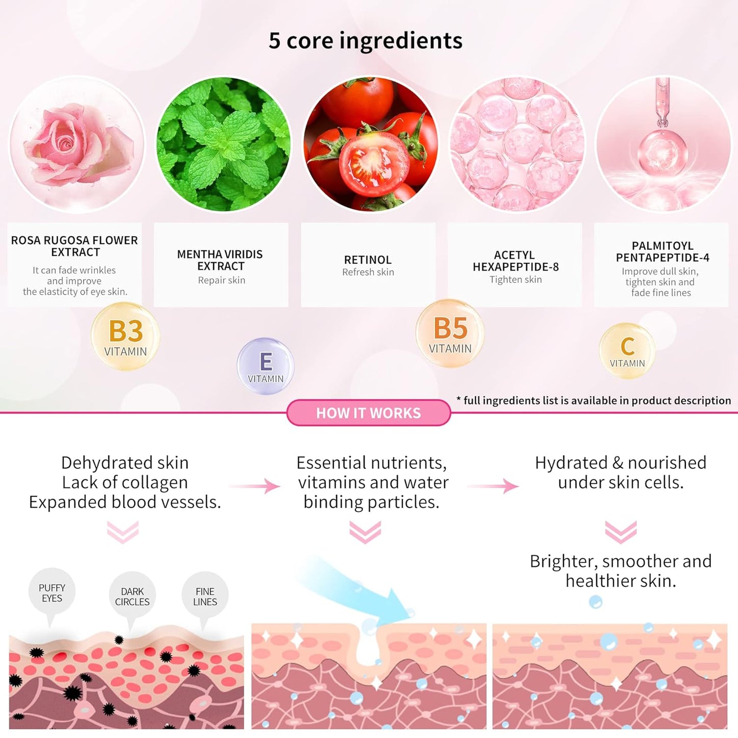 BREYLEE Rose Eye Mask– 60 Pcs - Eye Treatment Mask, Under Eye Bags Treatment, Under Eye Masks for Puffy Eyes, Anti-Aging,Anti-Wrinkle and Fine Lines, Under eye Dark Circles